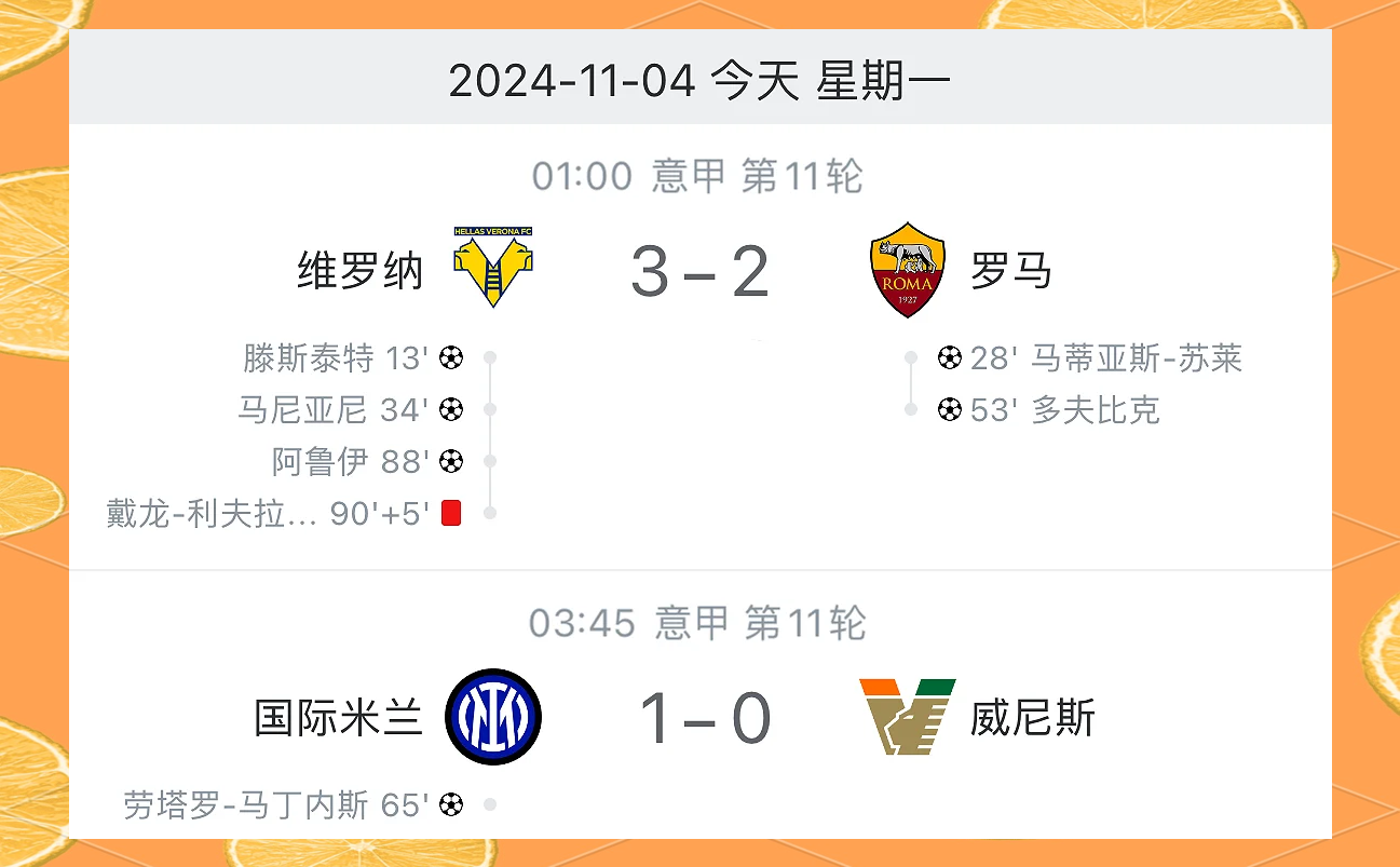 罗马主场小胜，排名略有提升的简单介绍