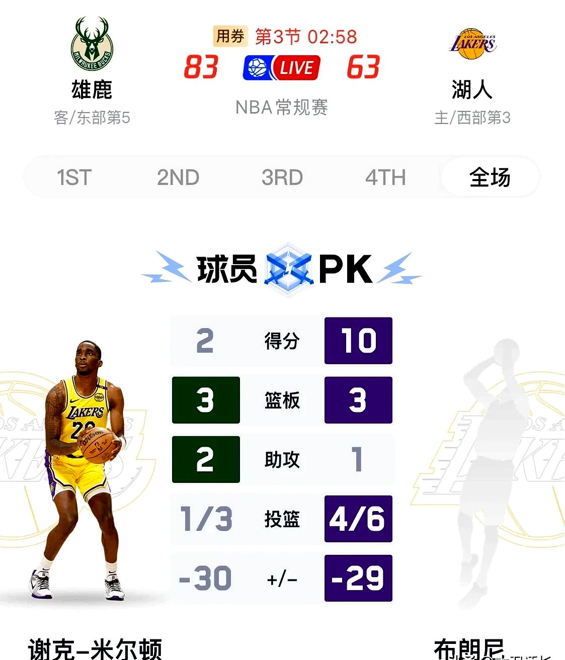 雄鹿队员卢比奥状态神勇，或将成为全明星首发