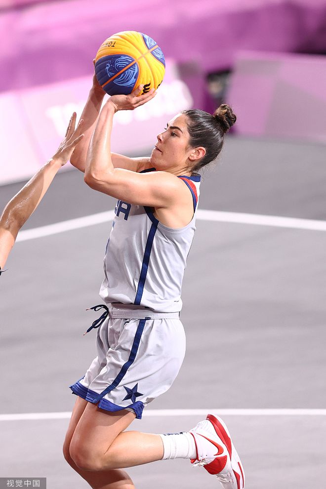 俄罗斯女子篮球联赛季末总结,明星球员青睐升值的简单介绍 俄罗斯女子篮球联赛季末总结,明星球员青睐升值的简单介绍