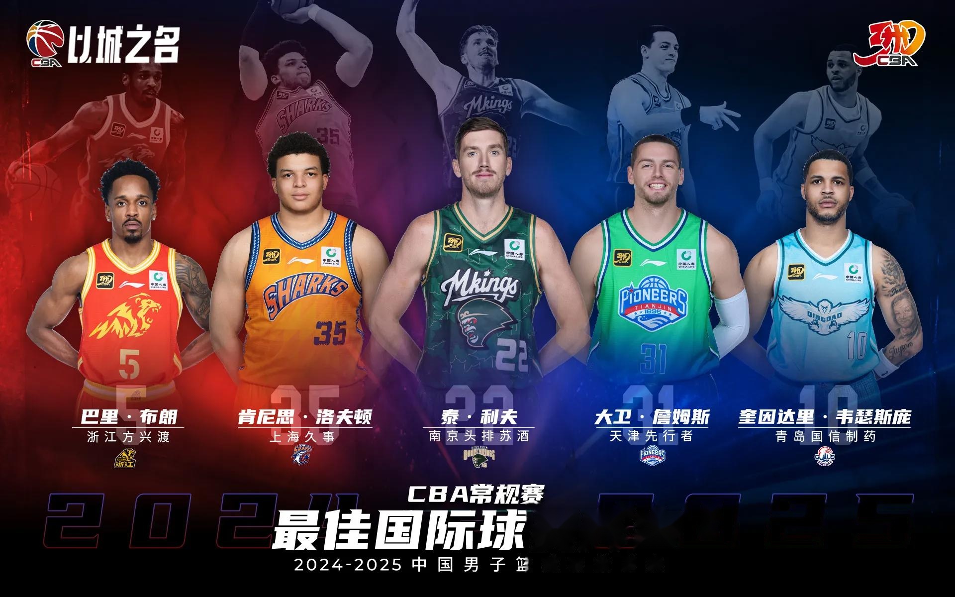 星空体育中国官网-新赛季篮球联赛开启争夺模式，外援实力备受关注的简单介绍