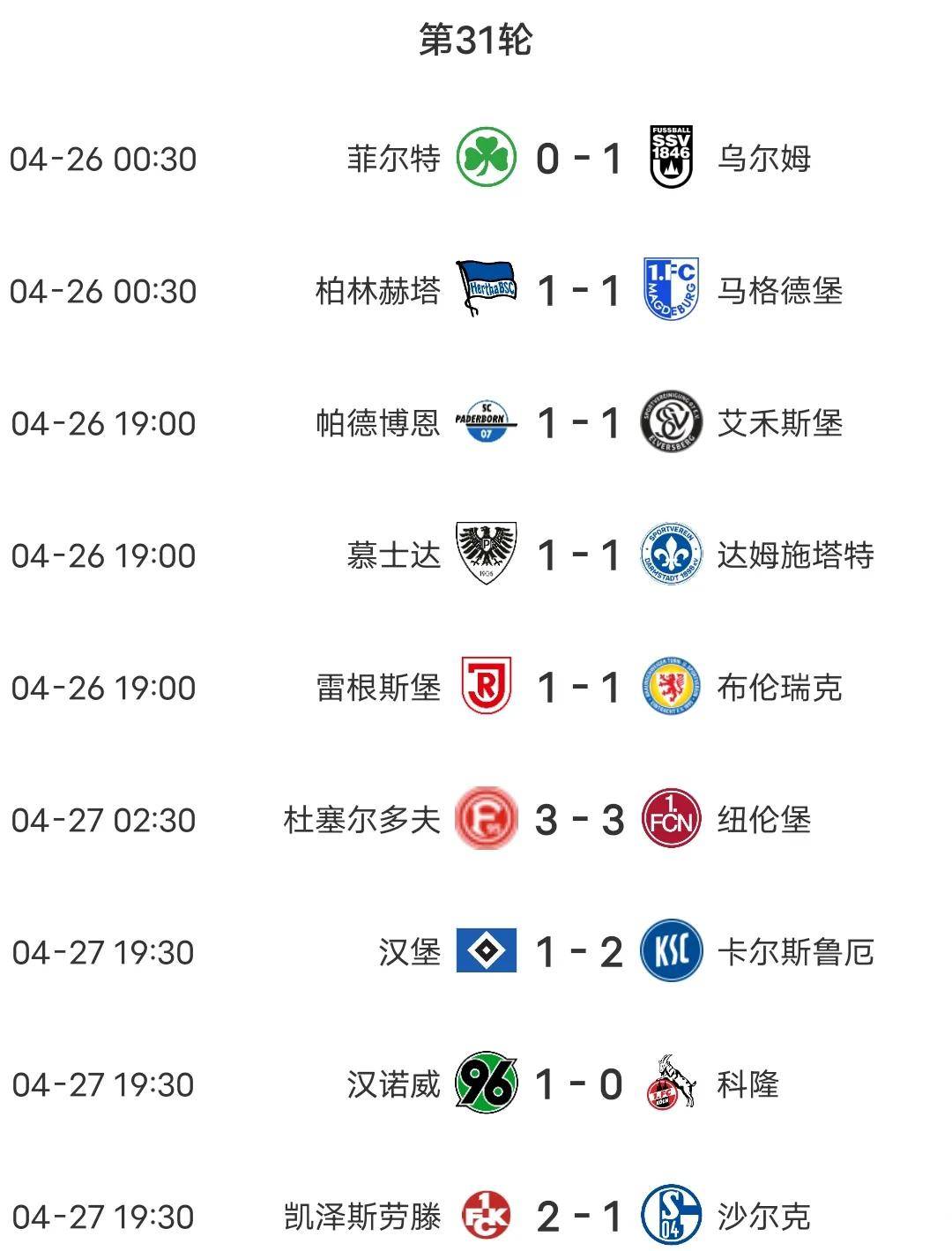包含沙尔克04主场失利，德甲积分榜下滑的词条